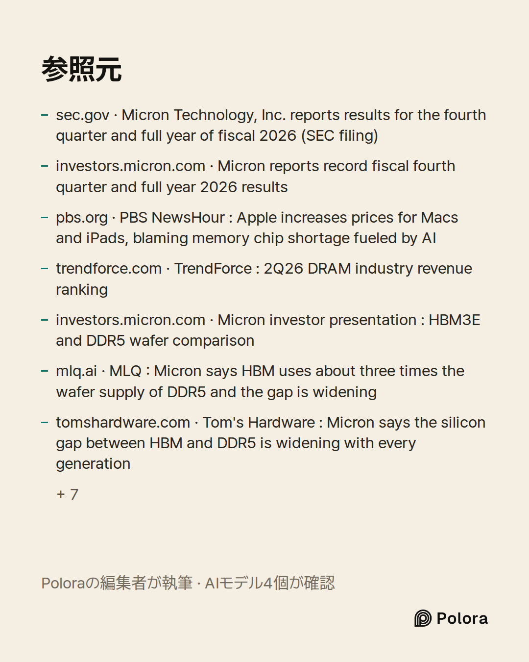 出典 14 : sec.gov · Micron Technology, Inc. reports results for the fourth quarter and full year of fiscal 2026 (SEC filing), investors.micron.com · Micron reports record fiscal fourth quarter and full year 2026 results, pbs.org · PBS NewsHour : Apple increases prices for Macs and iPads, blaming memor
