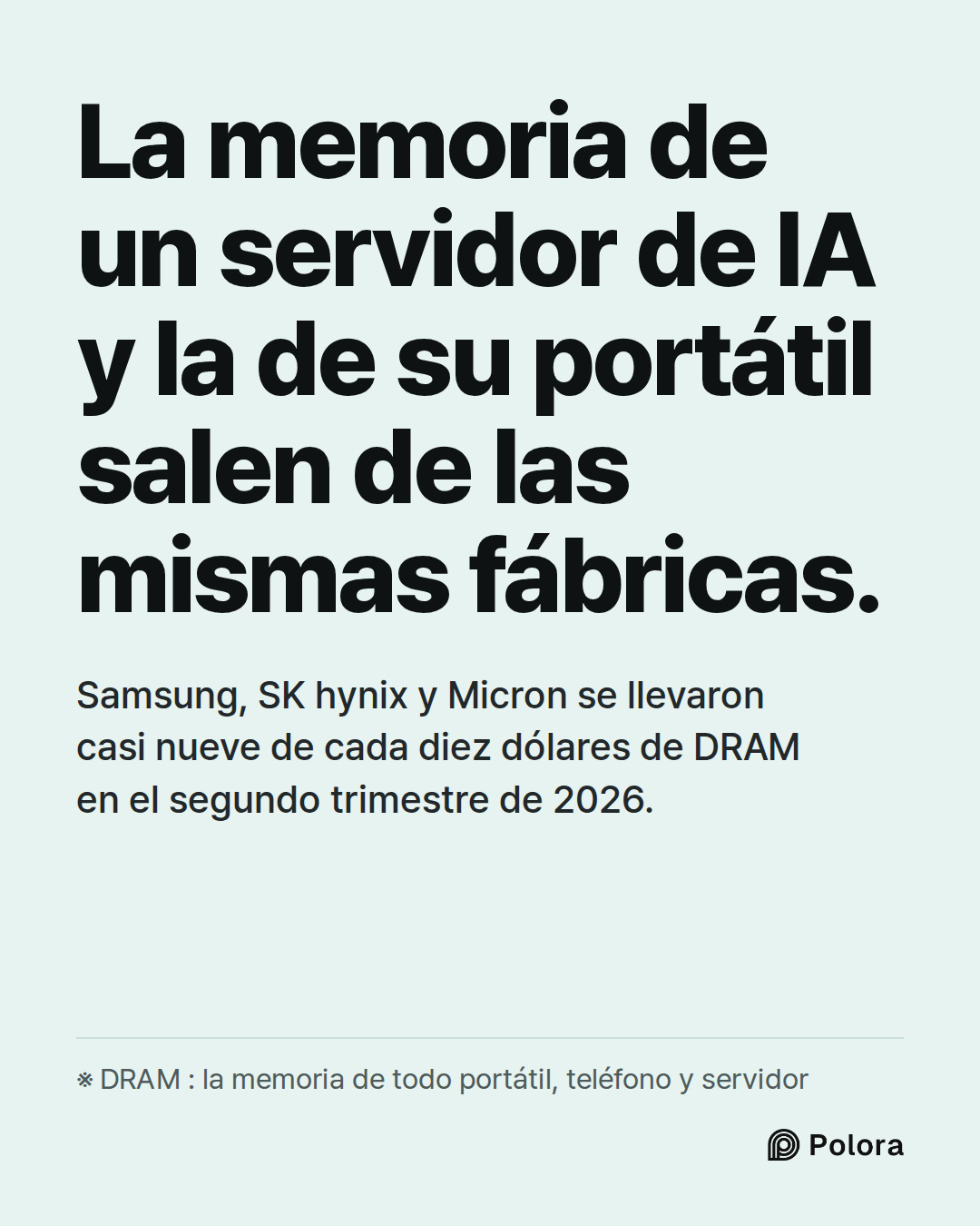 La memoria de un servidor de IA y la de su portátil salen de las mismas fábricas. · Samsung, SK hynix y Micron se llevaron casi nueve de cada diez dólares de DRAM en el segundo trimestre de 2026. · ※ DRAM : la memoria de todo portátil, teléfono y servidor