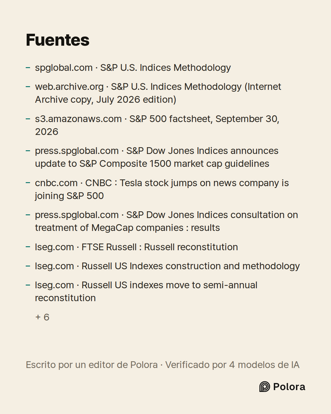 Fuentes 15 : spglobal.com · S&P U.S. Indices Methodology, web.archive.org · S&P U.S. Indices Methodology (Internet Archive copy, July 2026 edition), s3.amazonaws.com · S&P 500 factsheet, September 30, 2026 + 12