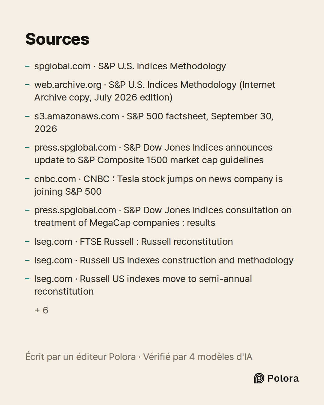 Sources 15 : spglobal.com · S&P U.S. Indices Methodology, web.archive.org · S&P U.S. Indices Methodology (Internet Archive copy, July 2026 edition), s3.amazonaws.com · S&P 500 factsheet, September 30, 2026 + 12