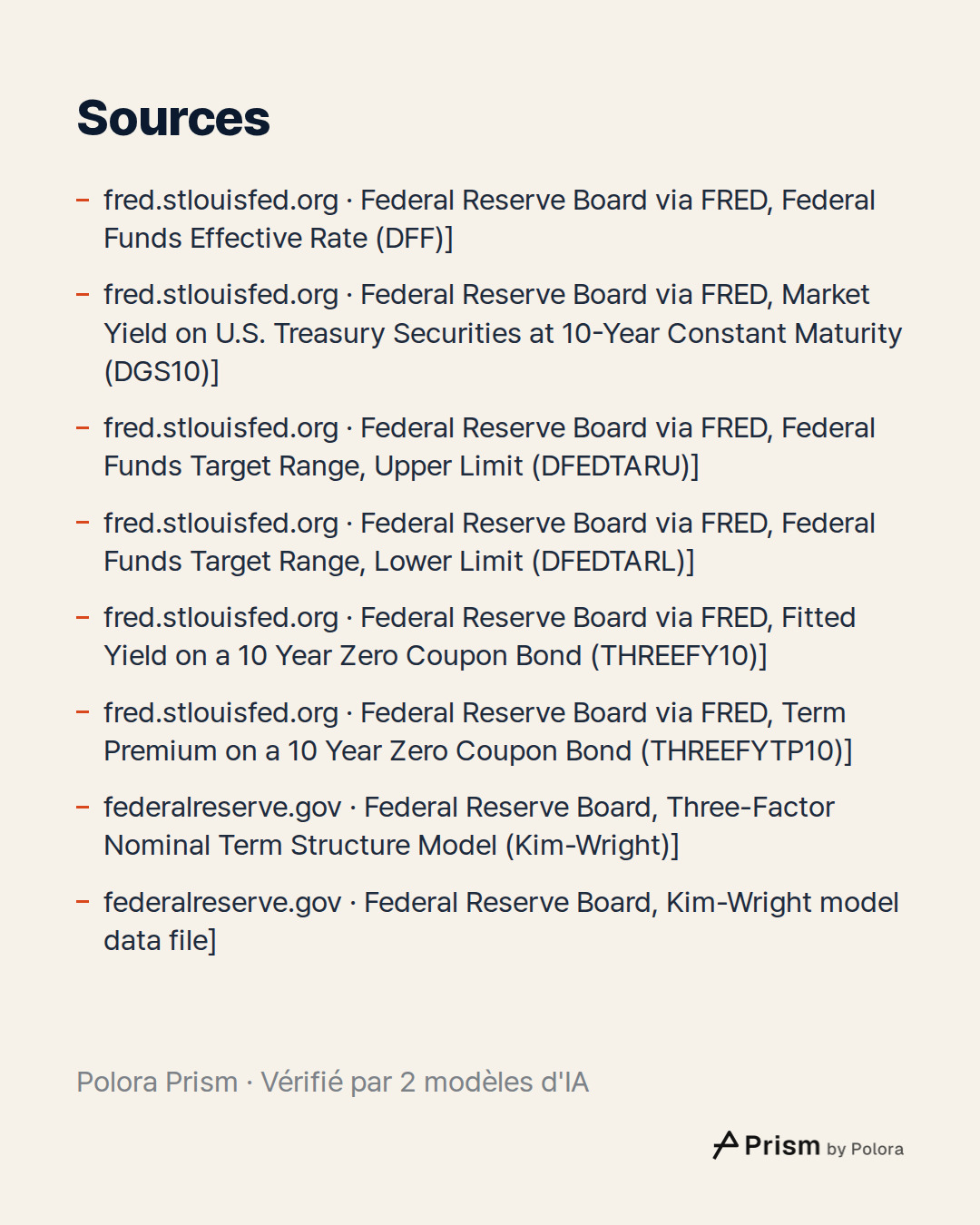 Sources 8 : fred.stlouisfed.org · Federal Reserve Board via FRED, Federal Funds Effective Rate (DFF)], fred.stlouisfed.org · Federal Reserve Board via FRED, Market Yield on U.S. Treasury Securities at 10-Year Constant Maturity (DGS10)], fred.stlouisfed.org · Federal Reserve Board via FRED, Federal F