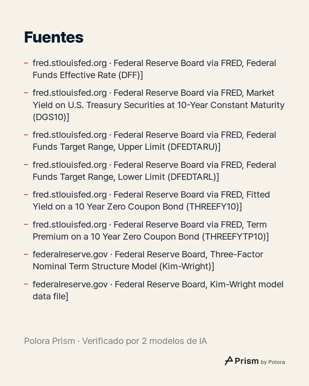 Fuentes 8 : fred.stlouisfed.org · Federal Reserve Board via FRED, Federal Funds Effective Rate (DFF)], fred.stlouisfed.org · Federal Reserve Board via FRED, Market Yield on U.S. Treasury Securities at 10-Year Constant Maturity (DGS10)], fred.stlouisfed.org · Federal Reserve Board via FRED, Federal F