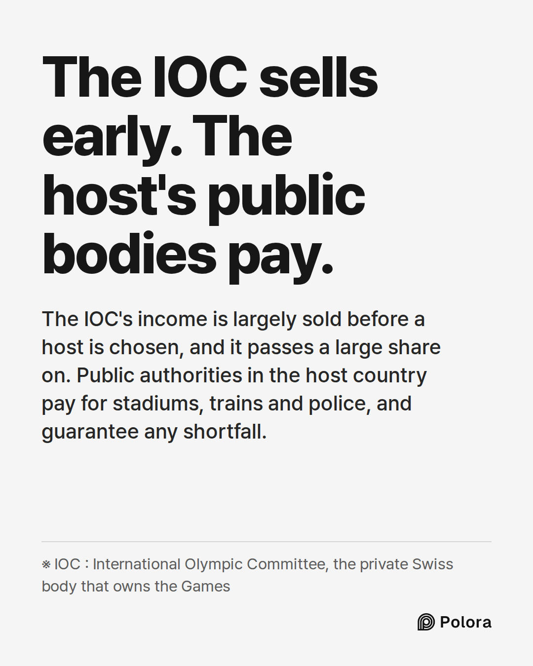 The IOC sells early. The host's public bodies pay. · The IOC's income is largely sold before a host is chosen, and it passes a large share on. Public authorities in the host country pay for stadiums, trains and police, and guarantee any shortfall. · ※ IOC : International Olympic Committee, the priva