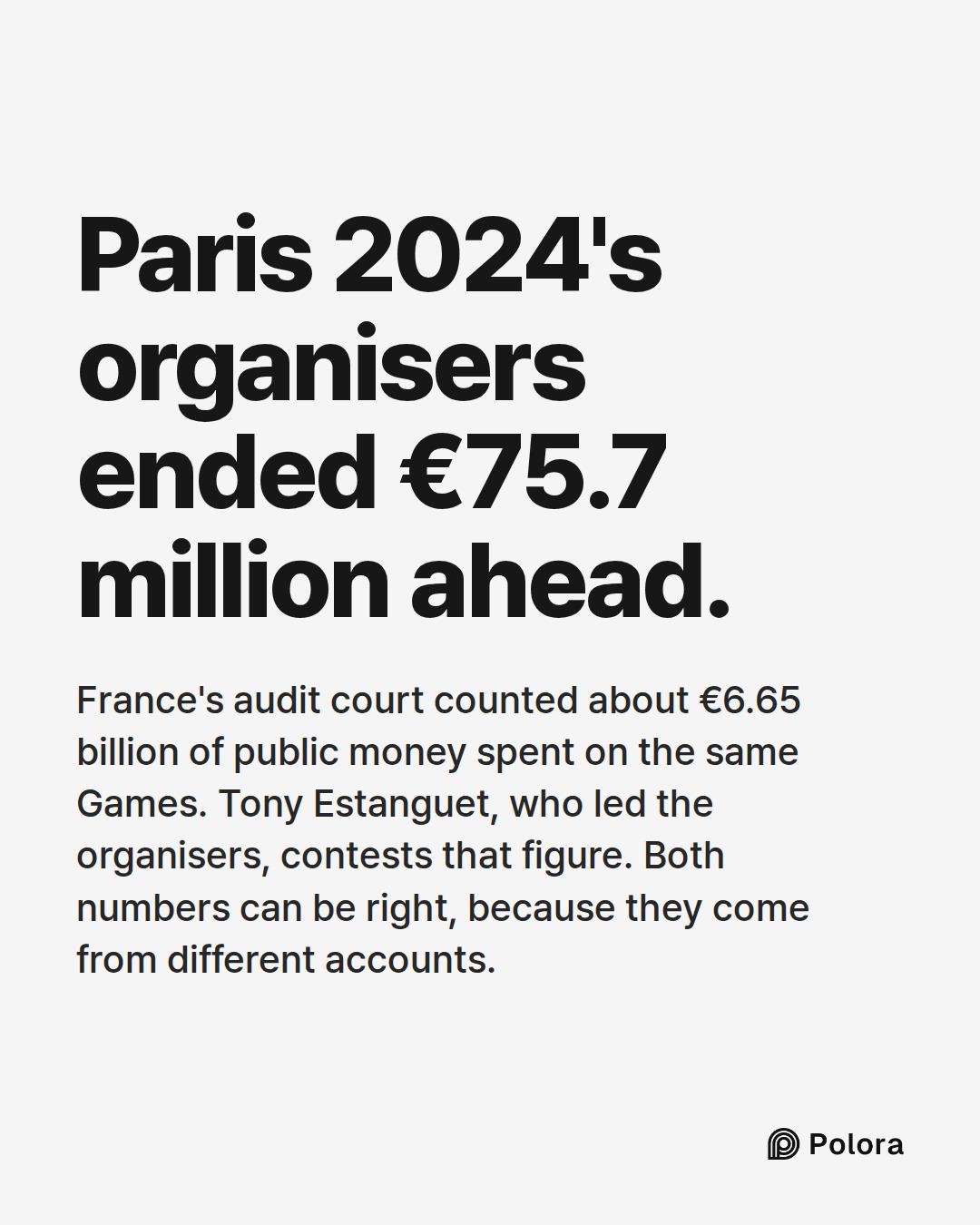 Paris 2024's organisers ended €75.7 million ahead. · France's audit court counted about €6.65 billion of public money spent on the same Games. Tony Estanguet, who led the organisers, contests that figure. Both numbers can be right, because they come from different accounts.