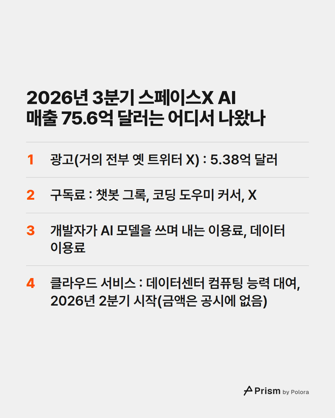 2026년 3분기 스페이스X AI 매출 75.6억 달러는 어디서 나왔나 · 광고(거의 전부 옛 트위터 X) : 5.38억 달러 · 구독료 : 챗봇 그록, 코딩 도우미 커서, X · 개발자가 AI 모델을 쓰며 내는 이용료, 데이터 이용료 · 클라우드 서비스 : 데이터센터 컴퓨팅 능력 대여, 2026년 2분기 시작(금액은 공시에 없음)
