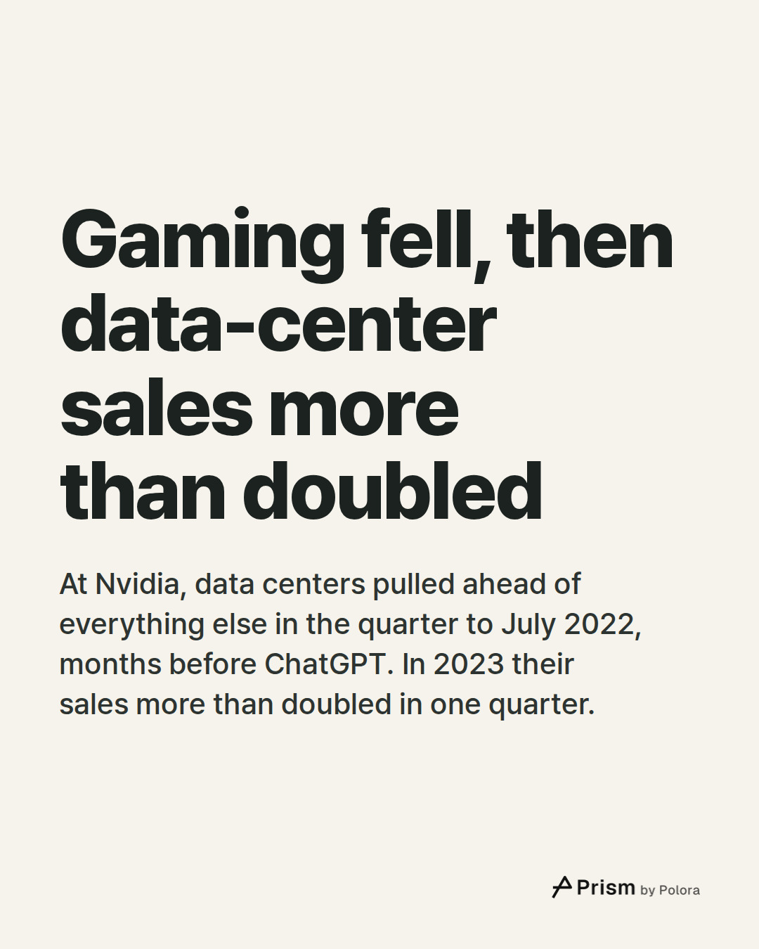 Gaming fell, then data-center sales more than doubled · At Nvidia, data centers pulled ahead of everything else in the quarter to July 2022, months before ChatGPT. In 2023 their sales more than doubled in one quarter.