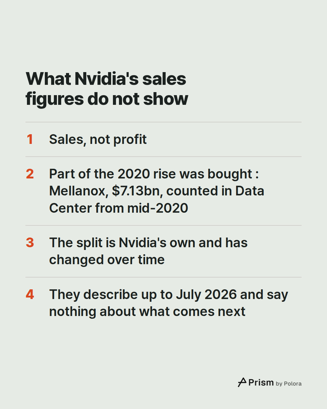 What Nvidia's sales figures do not show · Sales, not profit · Part of the 2020 rise was bought : Mellanox, $7.13bn, counted in Data Center from mid-2020 · The split is Nvidia's own and has changed over time · They describe up to July 2026 and say nothing about what comes next