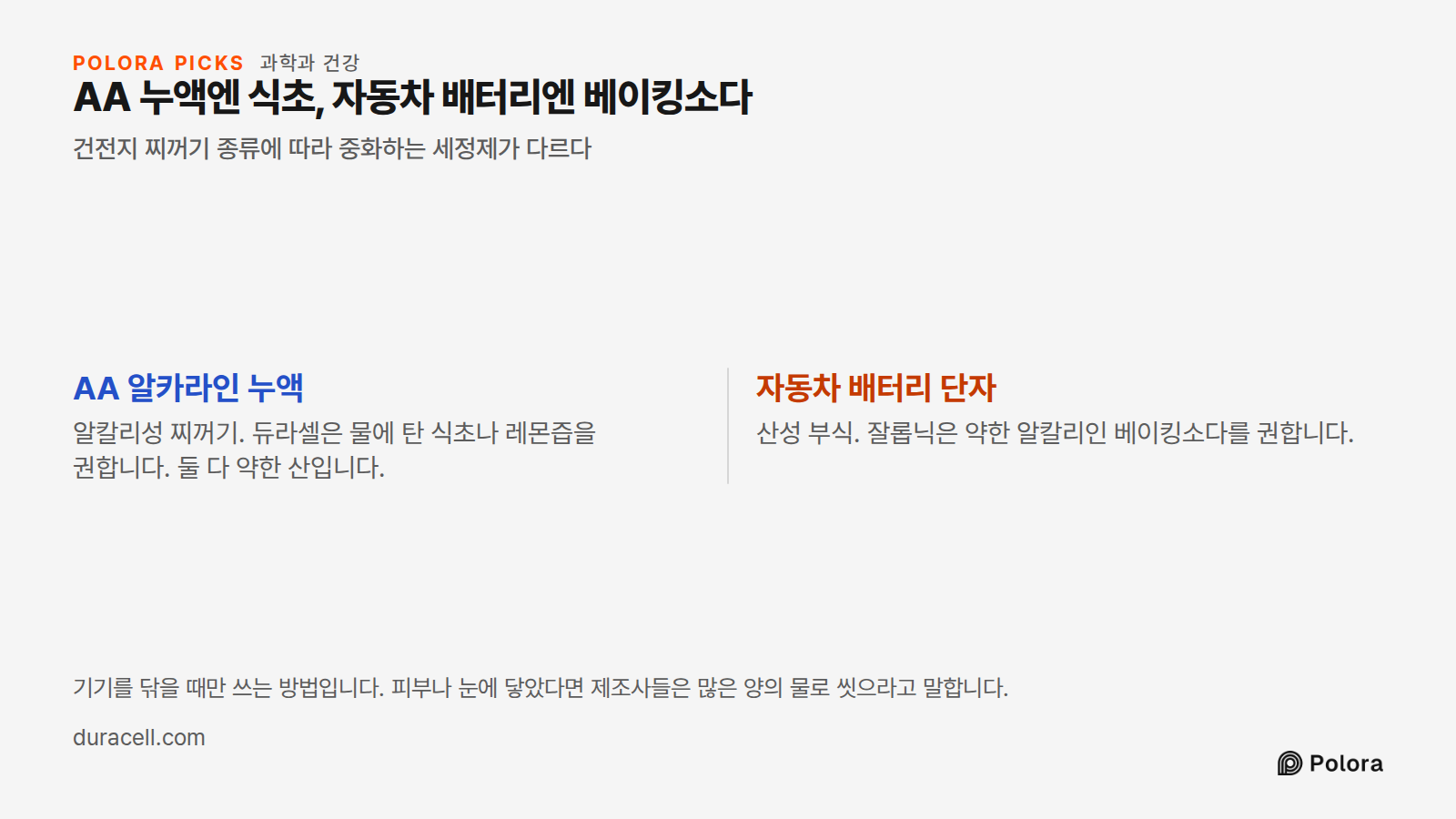AA 누액엔 식초, 자동차 배터리엔 베이킹소다 · 건전지 찌꺼기 종류에 따라 중화하는 세정제가 다르다 · AA 알카라인 누액 · 자동차 배터리 단자 · 알칼리성 찌꺼기. 듀라셀은 물에 탄 식초나 레몬즙을 권합니다. 둘 다 약한 산입니다. · 산성 부식. 잘롭닉은 약한 알칼리인 베이킹소다를 권합니다. · 기기를 닦을 때만 쓰는 방법입니다. 피부나 눈에 닿았다면 제조사들은 많은 양의 물로 씻으라고 말합니다.
