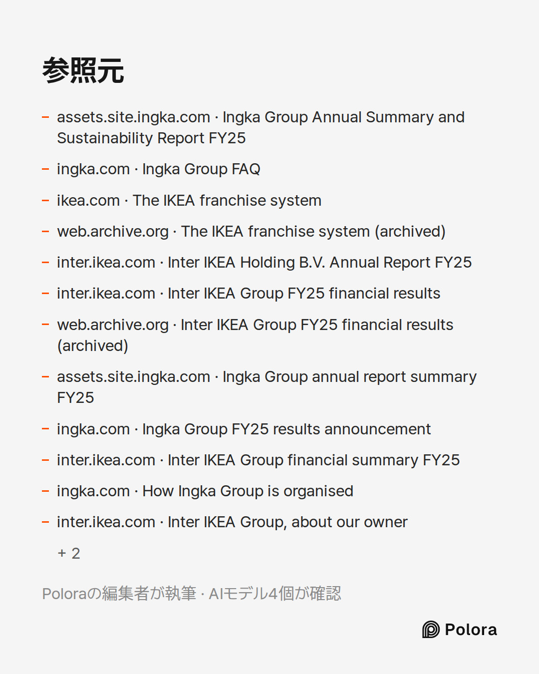 出典 14 : assets.site.ingka.com · Ingka Group Annual Summary and Sustainability Report FY25, ingka.com · Ingka Group FAQ, ikea.com · The IKEA franchise system + 11