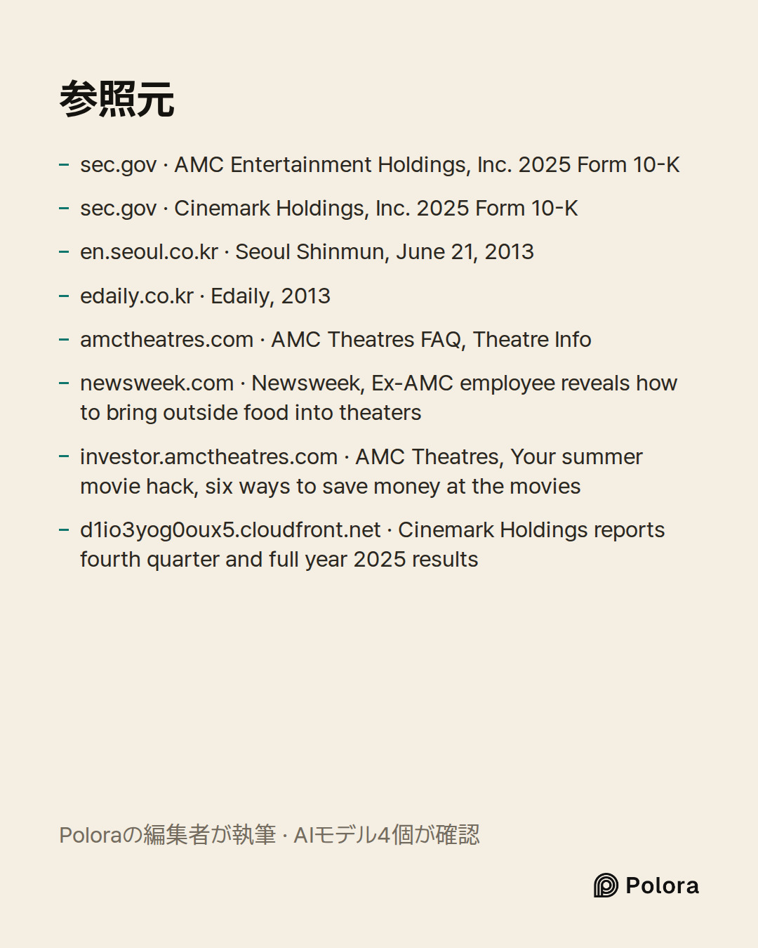 出典 8 : sec.gov · AMC Entertainment Holdings, Inc. 2025 Form 10-K, sec.gov · Cinemark Holdings, Inc. 2025 Form 10-K, en.seoul.co.kr · Seoul Shinmun, June 21, 2013 + 5