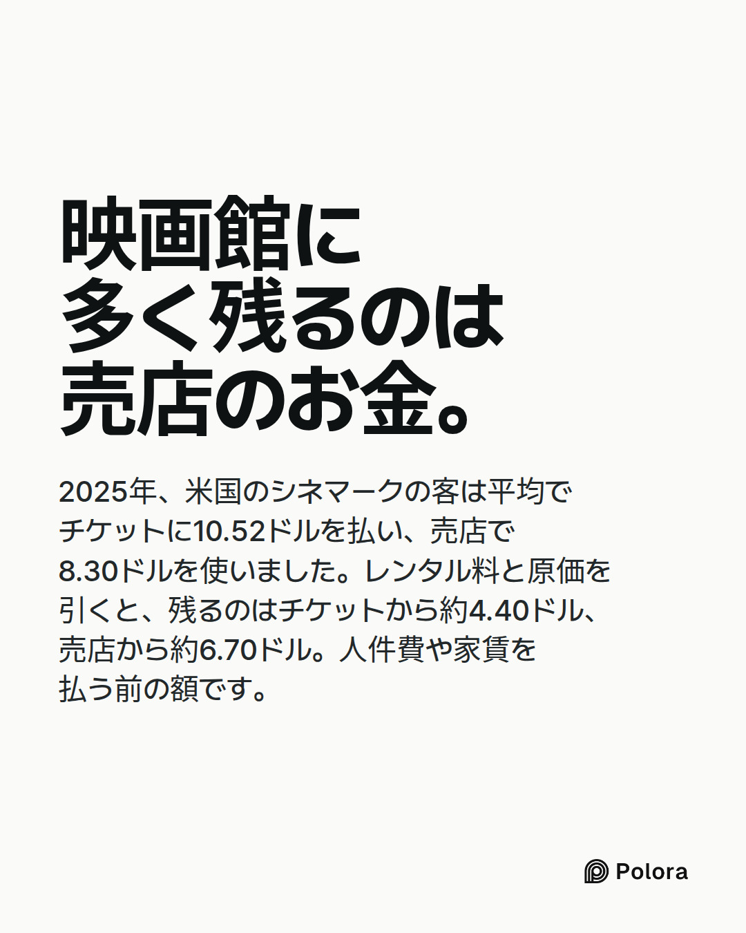 映画館に多く残るのは売店のお金。 · 2025年、米国のシネマークの客は平均でチケットに10.52ドルを払い、売店で8.30ドルを使いました。レンタル料と原価を引くと、残るのはチケットから約4.40ドル、売店から約6.70ドル。人件費や家賃を払う前の額です。