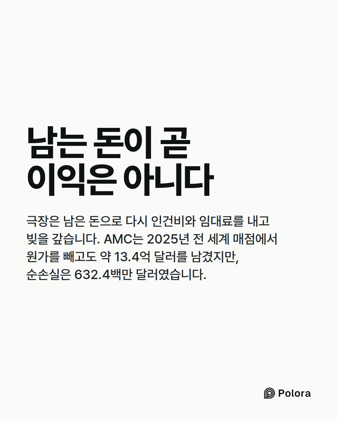남는 돈이 곧 이익은 아니다 · 극장은 남은 돈으로 다시 인건비와 임대료를 내고 빚을 갚습니다. AMC는 2025년 전 세계 매점에서 원가를 빼고도 약 13.4억 달러를 남겼지만, 순손실은 632.4백만 달러였습니다.