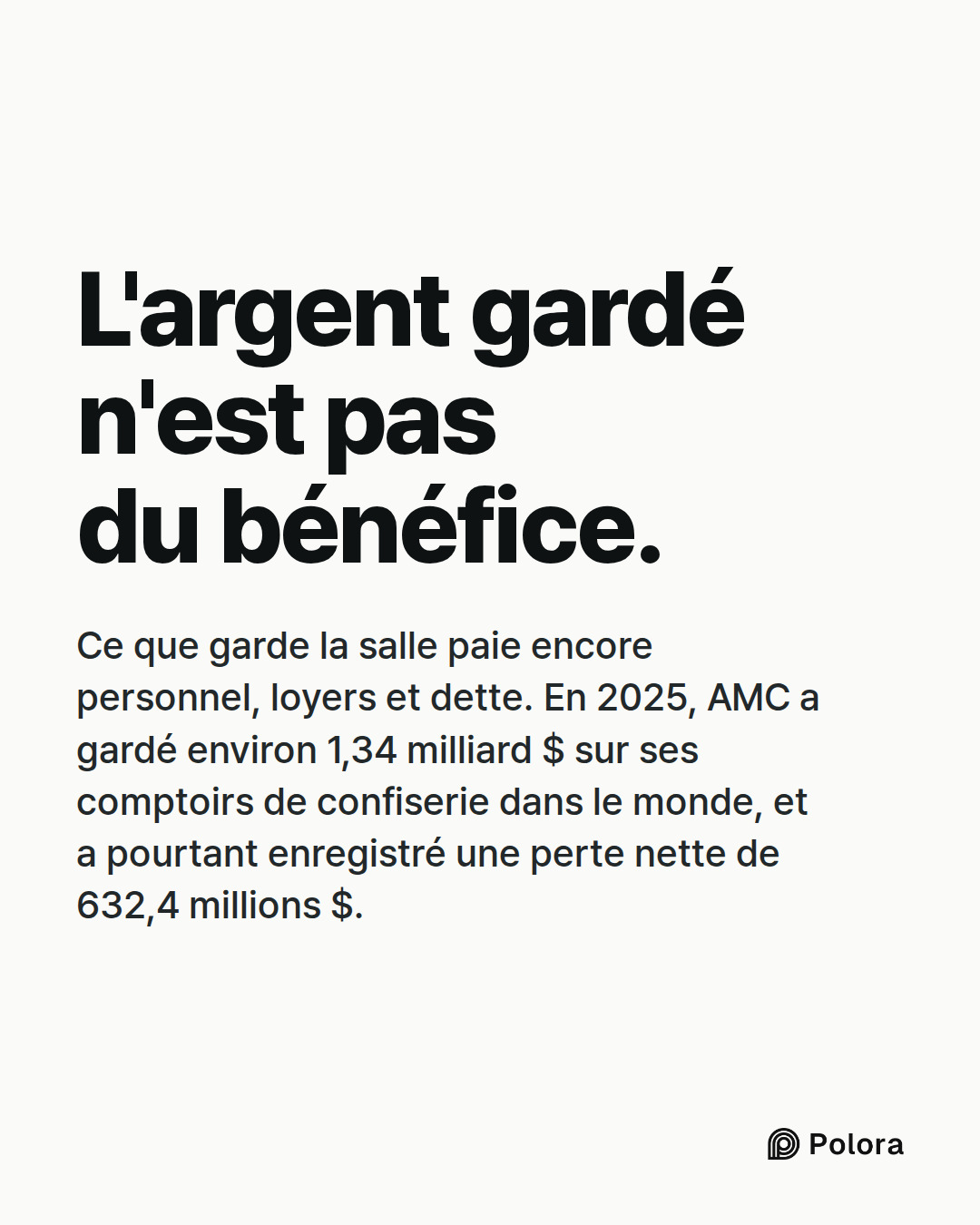 L'argent gardé n'est pas du bénéfice. · Ce que garde la salle paie encore personnel, loyers et dette. En 2025, AMC a gardé environ 1,34 milliard $ sur ses comptoirs de confiserie dans le monde, et a pourtant enregistré une perte nette de 632,4 millions $.