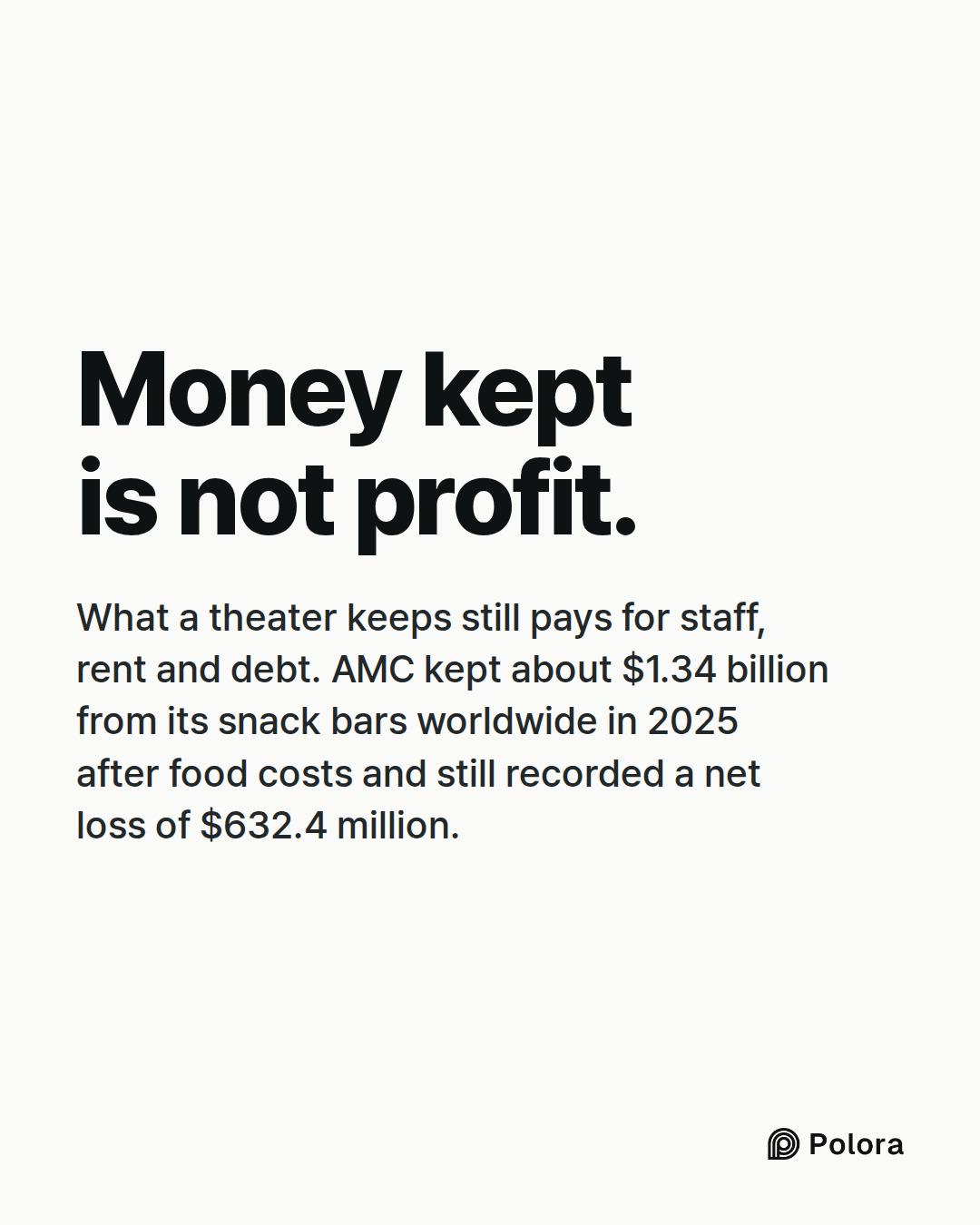 Money kept is not profit. · What a theater keeps still pays for staff, rent and debt. AMC kept about $1.34 billion from its snack bars worldwide in 2025 after food costs and still recorded a net loss of $632.4 million.
