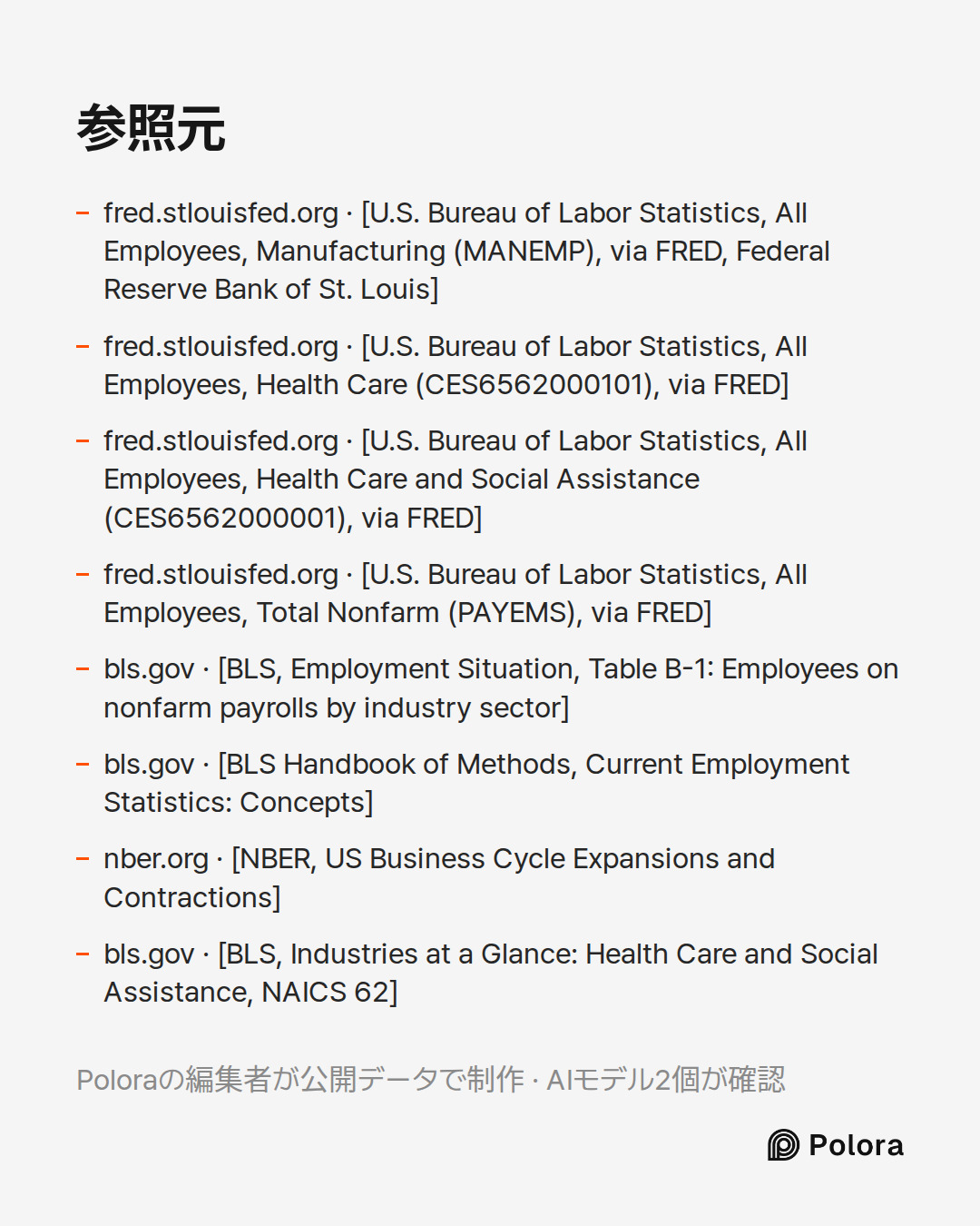 出典 8 : fred.stlouisfed.org · [U.S. Bureau of Labor Statistics, All Employees, Manufacturing (MANEMP), via FRED, Federal Reserve Bank of St. Louis], fred.stlouisfed.org · [U.S. Bureau of Labor Statistics, All Employees, Health Care (CES6562000101), via FRED], fred.stlouisfed.org · [U.S. Bureau of Lab