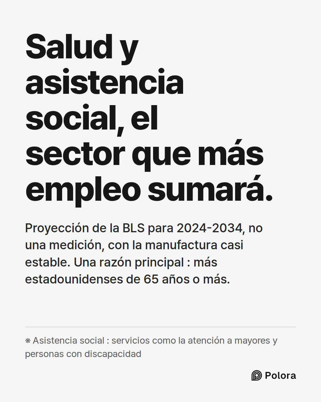 Salud y asistencia social, el sector que más empleo sumará. · Proyección de la BLS para 2024-2034, no una medición, con la manufactura casi estable. Una razón principal : más estadounidenses de 65 años o más. · ※ Asistencia social : servicios como la atención a mayores y personas con discapacidad