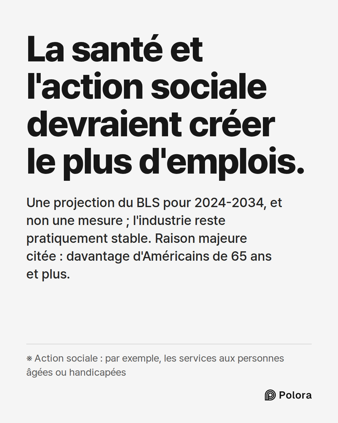La santé et l'action sociale devraient créer le plus d'emplois. · Une projection du BLS pour 2024-2034, et non une mesure ; l'industrie reste pratiquement stable. Raison majeure citée : davantage d'Américains de 65 ans et plus. · ※ Action sociale : par exemple, les services aux personnes âgées ou ha