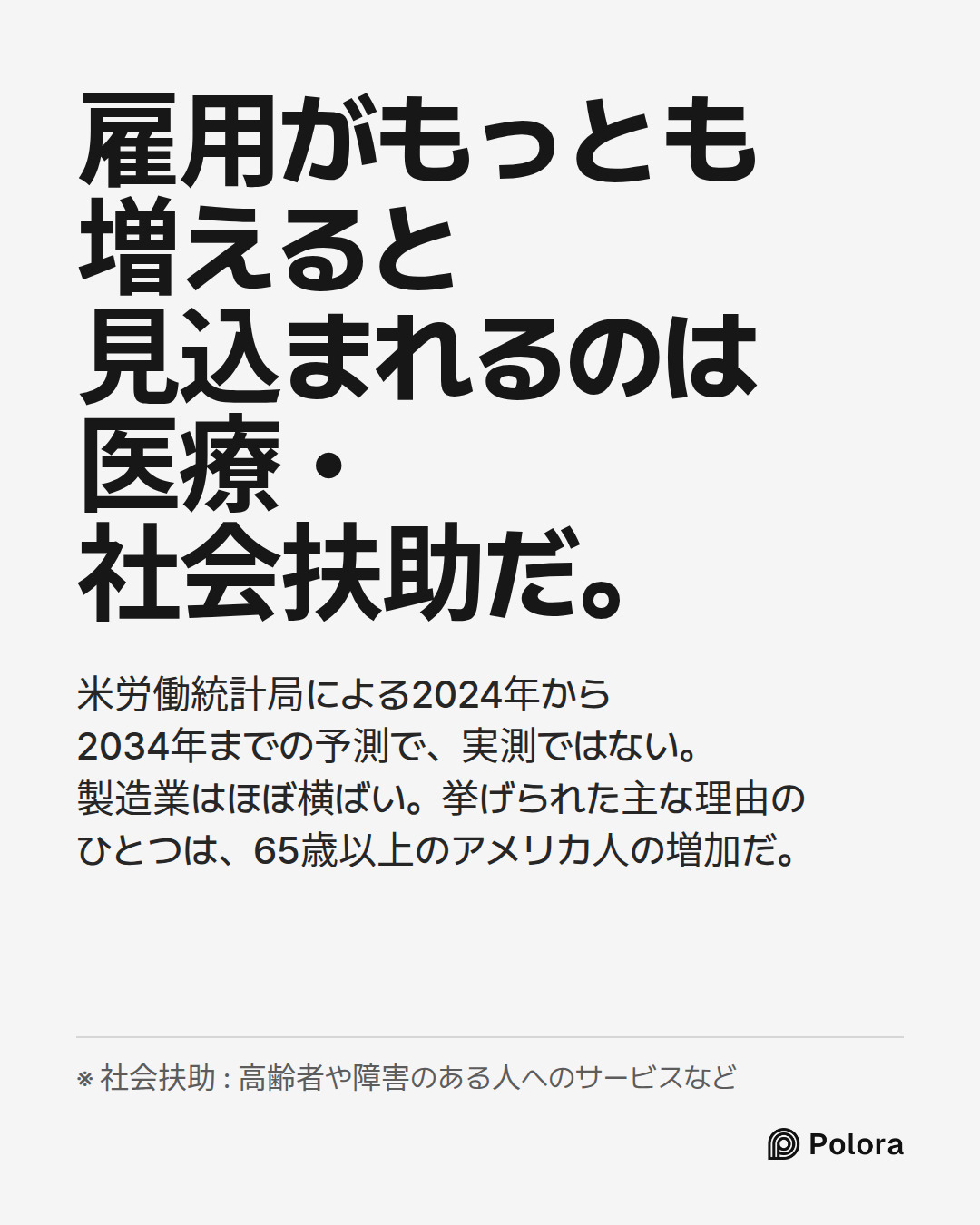 雇用がもっとも増えると見込まれるのは医療・社会扶助だ。 · 米労働統計局による2024年から2034年までの予測で、実測ではない。製造業はほぼ横ばい。挙げられた主な理由のひとつは、65歳以上のアメリカ人の増加だ。 · ※ 社会扶助 : 高齢者や障害のある人へのサービスなど