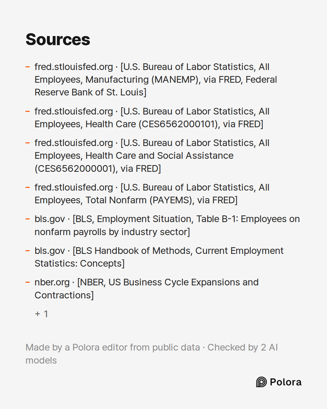 Sources 8 : fred.stlouisfed.org · [U.S. Bureau of Labor Statistics, All Employees, Manufacturing (MANEMP), via FRED, Federal Reserve Bank of St. Louis], fred.stlouisfed.org · [U.S. Bureau of Labor Statistics, All Employees, Health Care (CES6562000101), via FRED], fred.stlouisfed.org · [U.S. Bureau o