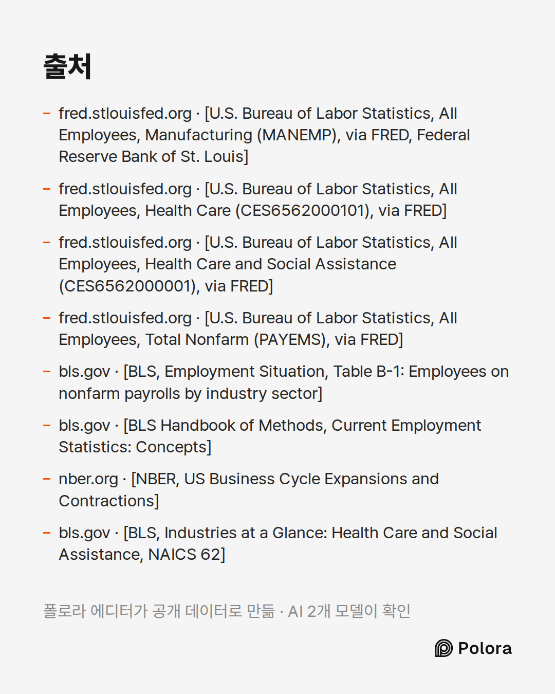 출처 8 : fred.stlouisfed.org · [U.S. Bureau of Labor Statistics, All Employees, Manufacturing (MANEMP), via FRED, Federal Reserve Bank of St. Louis], fred.stlouisfed.org · [U.S. Bureau of Labor Statistics, All Employees, Health Care (CES6562000101), via FRED], fred.stlouisfed.org · [U.S. Bureau of Lab