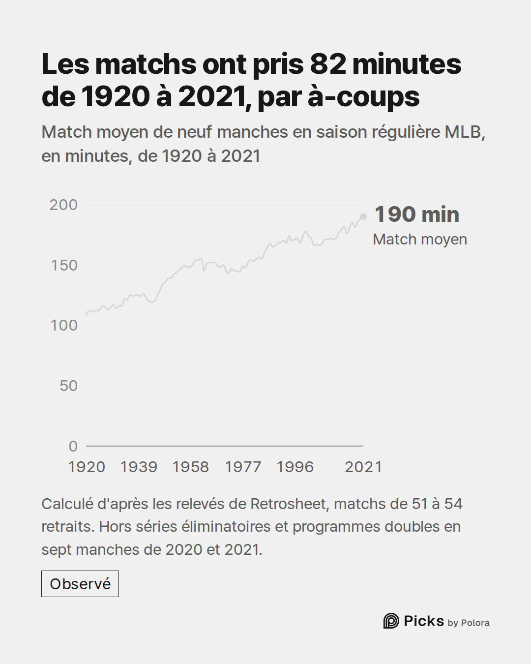 1920 · 1921 · 1922 · 1923 · 1924 · 1925 · 1926 · 1927 · 1928 · 1929 · 1930 · 1931 · 1932 · 1933 · 1934 · 1935 · 1936 · 1937 · 1938 · 1939 · 1940 · 1941 · 1942 · 1943