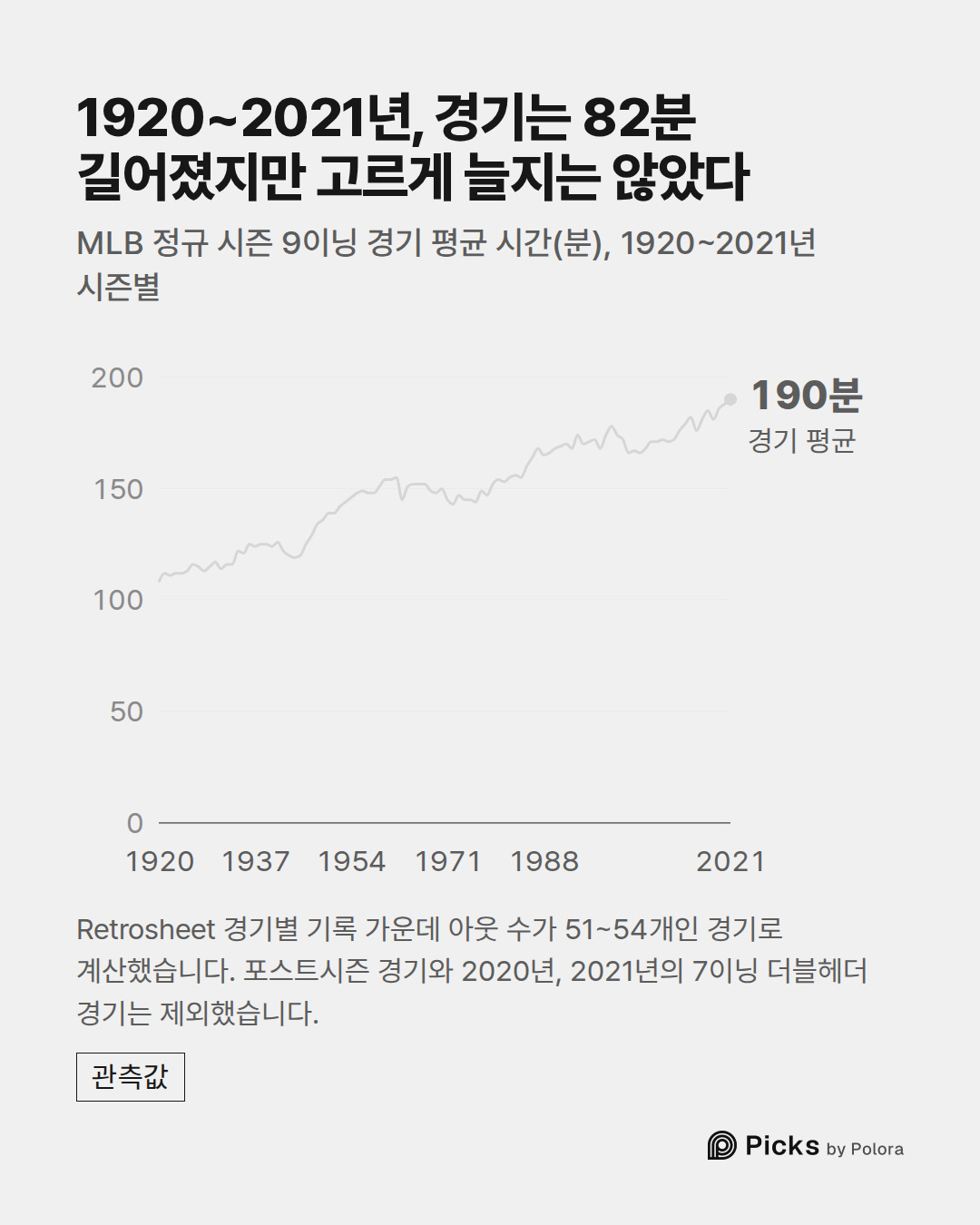 1920 · 1921 · 1922 · 1923 · 1924 · 1925 · 1926 · 1927 · 1928 · 1929 · 1930 · 1931 · 1932 · 1933 · 1934 · 1935 · 1936 · 1937 · 1938 · 1939 · 1940 · 1941 · 1942 · 1943