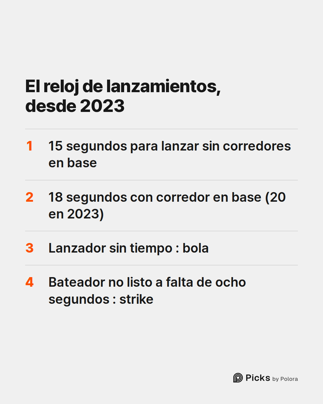 El reloj de lanzamientos, desde 2023 · 15 segundos para lanzar sin corredores en base · 18 segundos con corredor en base (20 en 2023) · Lanzador sin tiempo : bola · Bateador no listo a falta de ocho segundos : strike