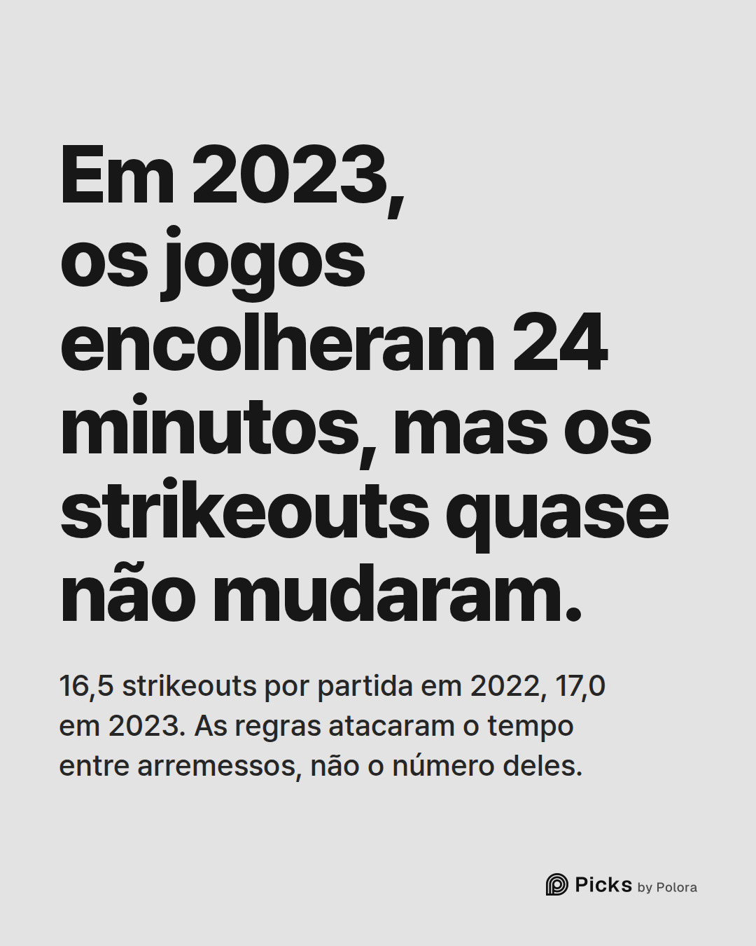 Em 2023, os jogos encolheram 24 minutos, mas os strikeouts quase não mudaram. · 16,5 strikeouts por partida em 2022, 17,0 em 2023. As regras atacaram o tempo entre arremessos, não o número deles.