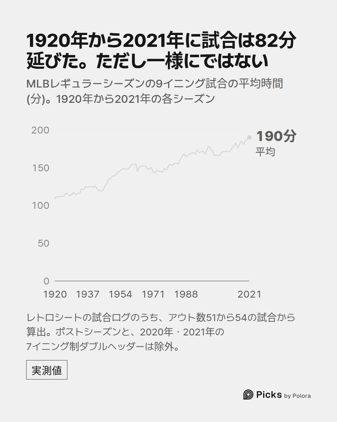 1920 · 1921 · 1922 · 1923 · 1924 · 1925 · 1926 · 1927 · 1928 · 1929 · 1930 · 1931 · 1932 · 1933 · 1934 · 1935 · 1936 · 1937 · 1938 · 1939 · 1940 · 1941 · 1942 · 1943