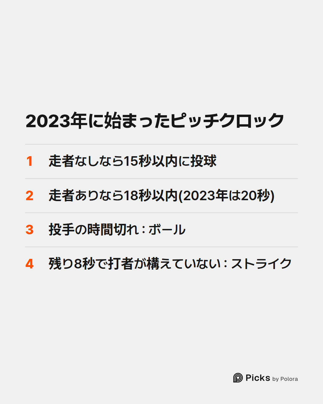 2023年に始まったピッチクロック · 走者なしなら15秒以内に投球 · 走者ありなら18秒以内(2023年は20秒) · 投手の時間切れ : ボール · 残り8秒で打者が構えていない : ストライク