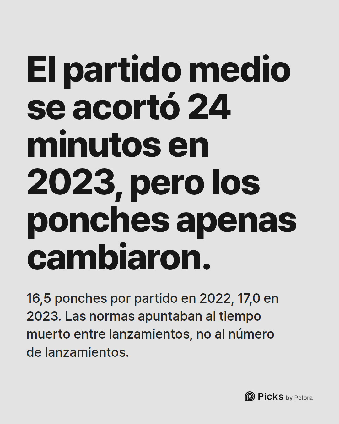 El partido medio se acortó 24 minutos en 2023, pero los ponches apenas cambiaron. · 16,5 ponches por partido en 2022, 17,0 en 2023. Las normas apuntaban al tiempo muerto entre lanzamientos, no al número de lanzamientos.