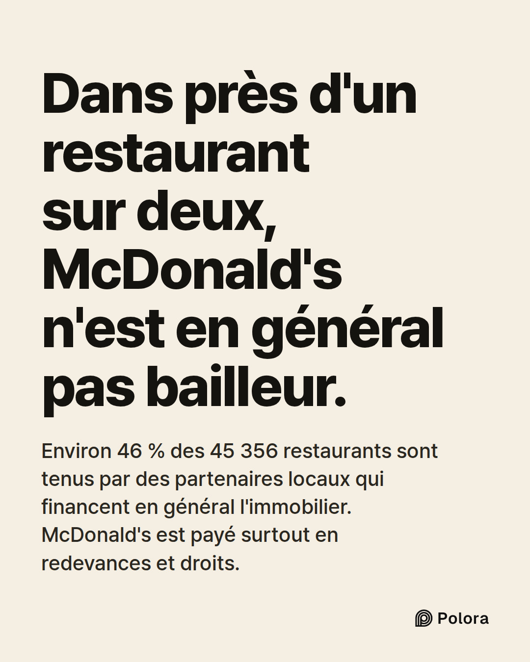 Dans près d'un restaurant sur deux, McDonald's n'est en général pas bailleur. · Environ 46 % des 45 356 restaurants sont tenus par des partenaires locaux qui financent en général l'immobilier. McDonald's est payé surtout en redevances et droits.