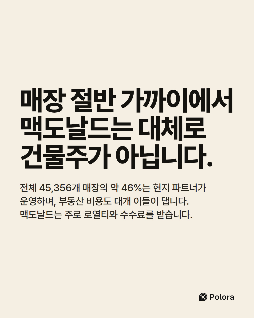 매장 절반 가까이에서 맥도날드는 대체로 건물주가 아닙니다. · 전체 45,356개 매장의 약 46%는 현지 파트너가 운영하며, 부동산 비용도 대개 이들이 댑니다. 맥도날드는 주로 로열티와 수수료를 받습니다.