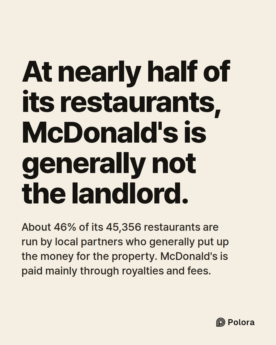 At nearly half of its restaurants, McDonald's is generally not the landlord. · About 46% of its 45,356 restaurants are run by local partners who generally put up the money for the property. McDonald's is paid mainly through royalties and fees.