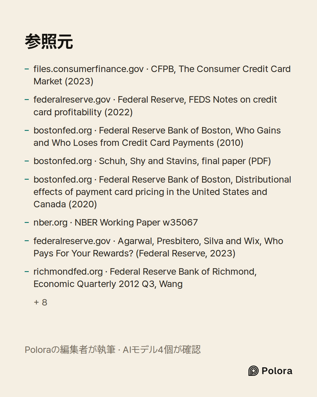出典 16 : files.consumerfinance.gov · CFPB, The Consumer Credit Card Market (2023), federalreserve.gov · Federal Reserve, FEDS Notes on credit card profitability (2022), bostonfed.org · Federal Reserve Bank of Boston, Who Gains and Who Loses from Credit Card Payments (2010) + 13