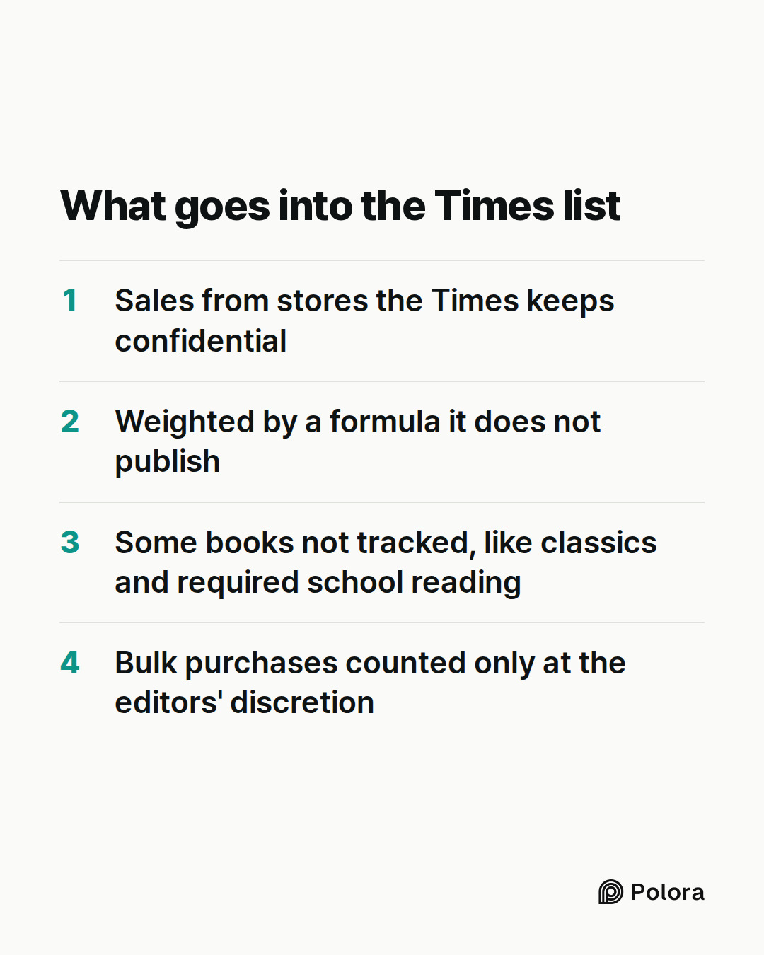 What goes into the Times list · Sales from stores the Times keeps confidential · Weighted by a formula it does not publish · Some books not tracked, like classics and required school reading · Bulk purchases counted only at the editors' discretion