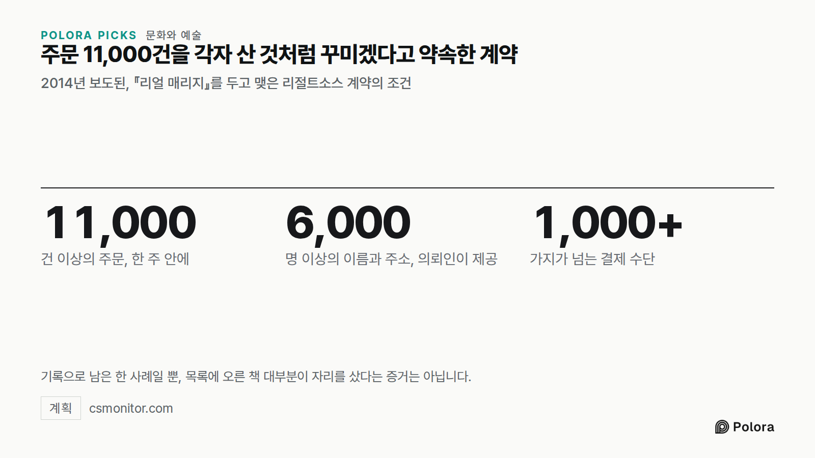 주문 11,000건을 각자 산 것처럼 꾸미겠다고 약속한 계약 · 2014년 보도된, 『리얼 매리지』를 두고 맺은 리절트소스 계약의 조건 · 11,000 · 6,000 · 1,000+ · 건 이상의 주문, 한 주 안에 · 명 이상의 이름과 주소, 의뢰인이 제공 · 가지가 넘는 결제 수단 · 기록으로 남은 한 사례일 뿐, 목록에 오른 책 대부분이 자리를 샀다는 증거는 아닙니다.