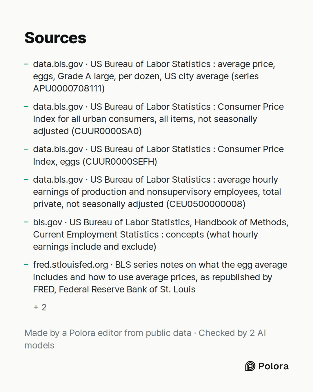 Sources 8 : data.bls.gov · US Bureau of Labor Statistics : average price, eggs, Grade A large, per dozen, US city average (series APU0000708111), data.bls.gov · US Bureau of Labor Statistics : Consumer Price Index for all urban consumers, all items, not seasonally adjusted (CUUR0000SA0), data.bls.go