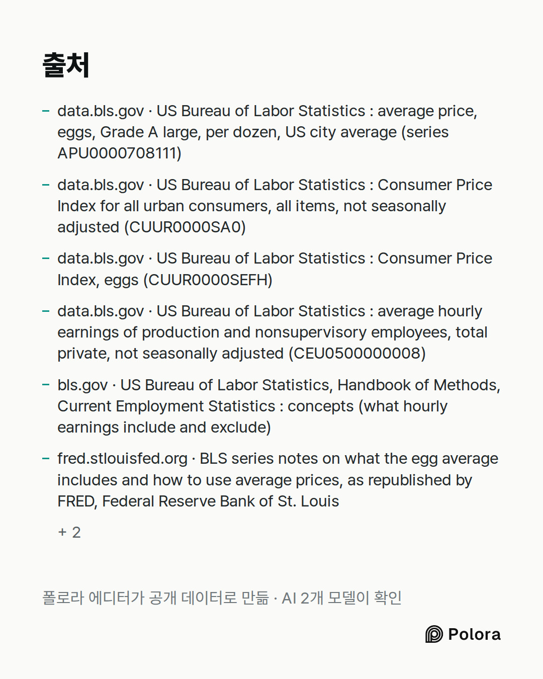 출처 8 : data.bls.gov · US Bureau of Labor Statistics : average price, eggs, Grade A large, per dozen, US city average (series APU0000708111), data.bls.gov · US Bureau of Labor Statistics : Consumer Price Index for all urban consumers, all items, not seasonally adjusted (CUUR0000SA0), data.bls.gov · U