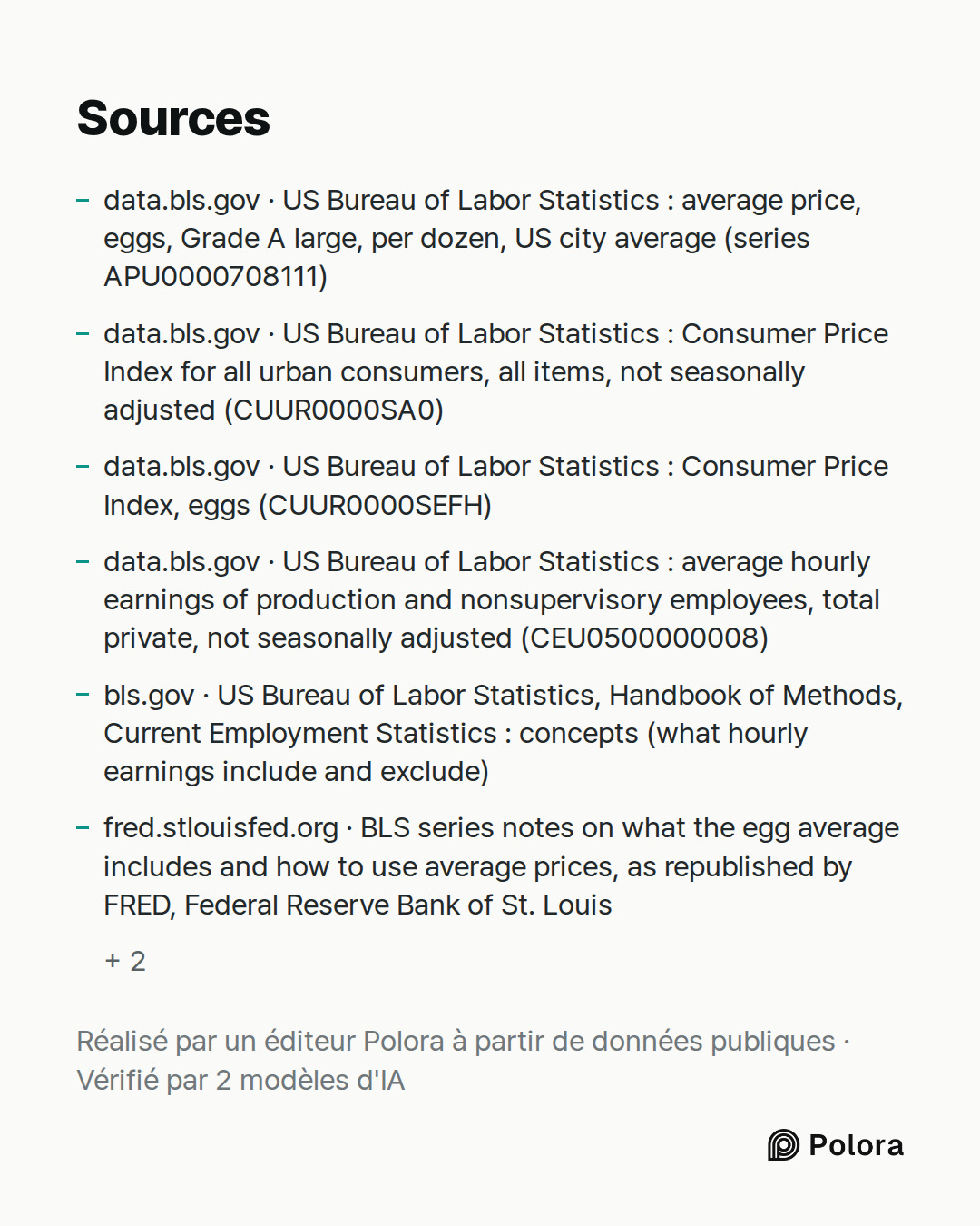 Sources 8 : data.bls.gov · US Bureau of Labor Statistics : average price, eggs, Grade A large, per dozen, US city average (series APU0000708111), data.bls.gov · US Bureau of Labor Statistics : Consumer Price Index for all urban consumers, all items, not seasonally adjusted (CUUR0000SA0), data.bls.go