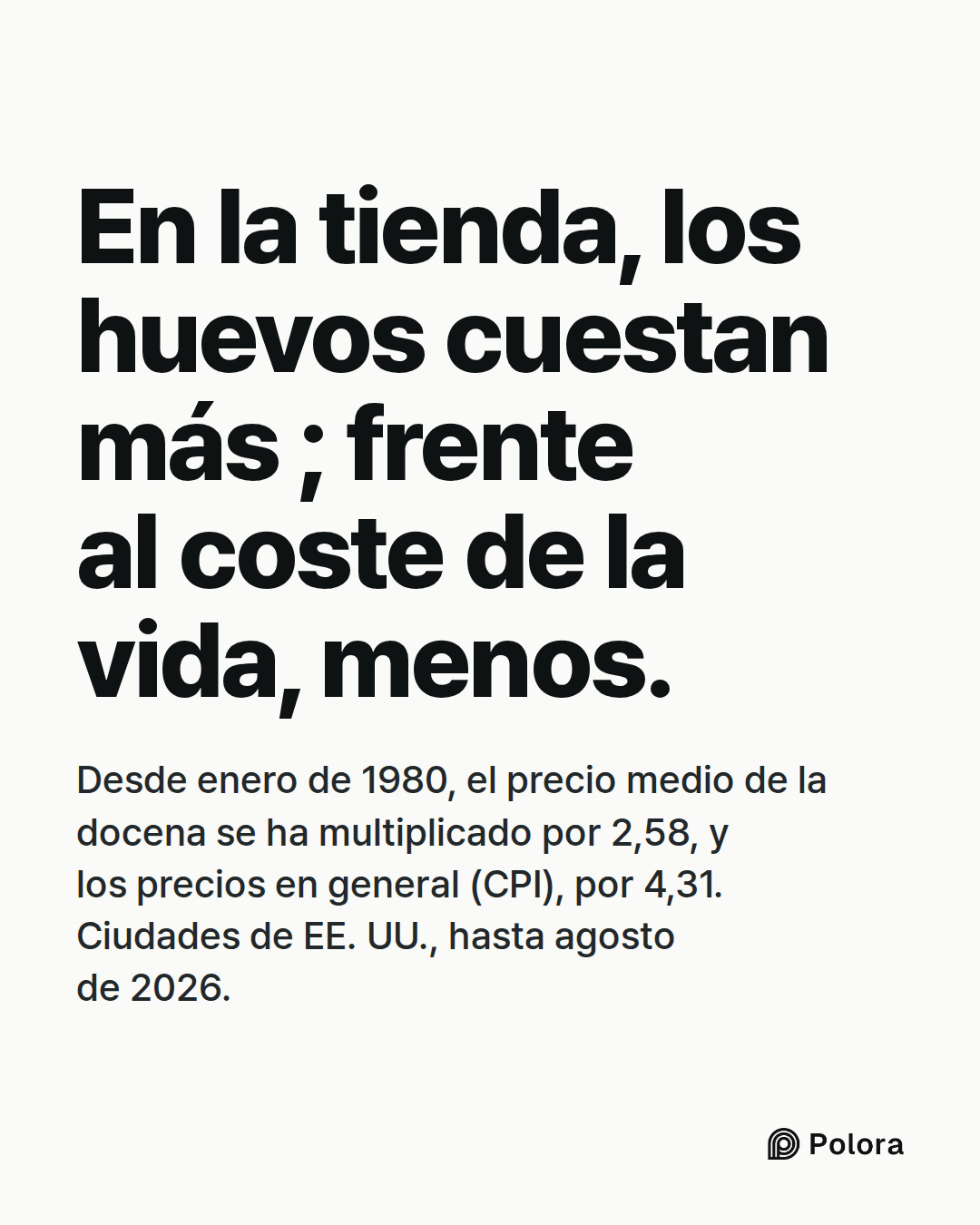 En la tienda, los huevos cuestan más ; frente al coste de la vida, menos. · Desde enero de 1980, el precio medio de la docena se ha multiplicado por 2,58, y los precios en general (CPI), por 4,31. Ciudades de EE. UU., hasta agosto de 2026.