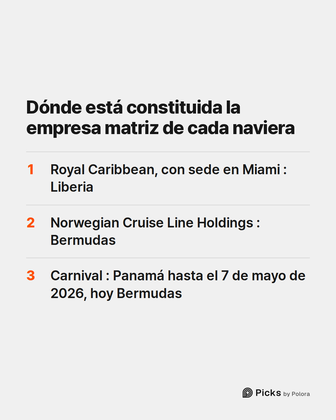 Dónde está constituida la empresa matriz de cada naviera · Royal Caribbean, con sede en Miami : Liberia · Norwegian Cruise Line Holdings : Bermudas · Carnival : Panamá hasta el 7 de mayo de 2026, hoy Bermudas