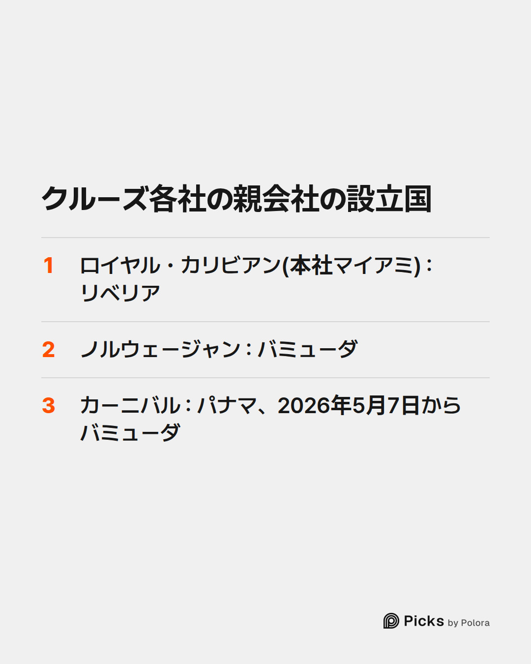 クルーズ各社の親会社の設立国 · ロイヤル・カリビアン(本社マイアミ) : リベリア · ノルウェージャン : バミューダ · カーニバル : パナマ、2026年5月7日からバミューダ