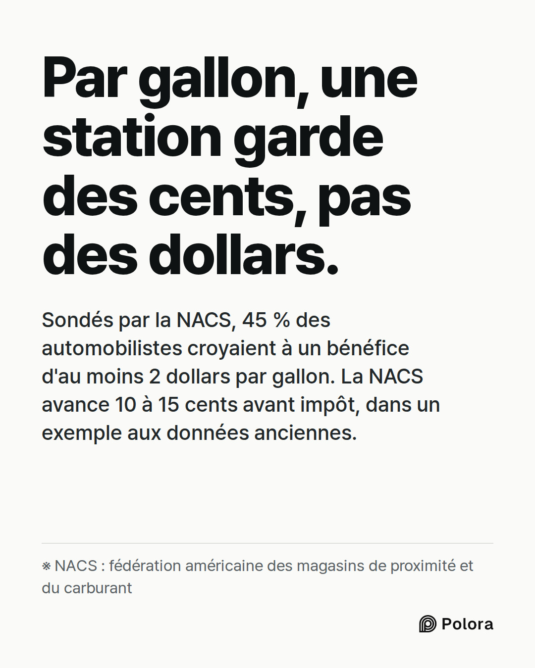 Par gallon, une station garde des cents, pas des dollars. · Sondés par la NACS, 45 % des automobilistes croyaient à un bénéfice d'au moins 2 dollars par gallon. La NACS avance 10 à 15 cents avant impôt, dans un exemple aux données anciennes. · ※ NACS : fédération américaine des magasins de proximité
