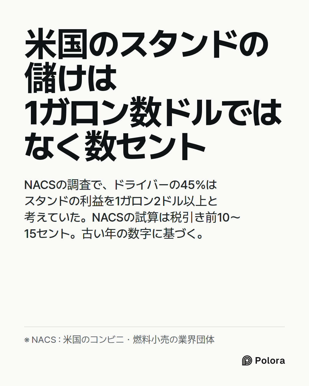 米国のスタンドの儲けは1ガロン数ドルではなく数セント · NACSの調査で、ドライバーの45%はスタンドの利益を1ガロン2ドル以上と考えていた。NACSの試算は税引き前10〜15セント。古い年の数字に基づく。 · ※ NACS : 米国のコンビニ・燃料小売の業界団体