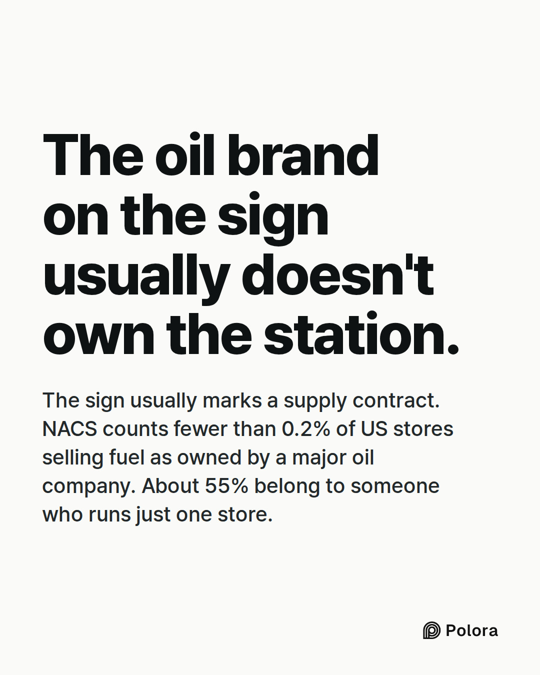 The oil brand on the sign usually doesn't own the station. · The sign usually marks a supply contract. NACS counts fewer than 0.2% of US stores selling fuel as owned by a major oil company. About 55% belong to someone who runs just one store.