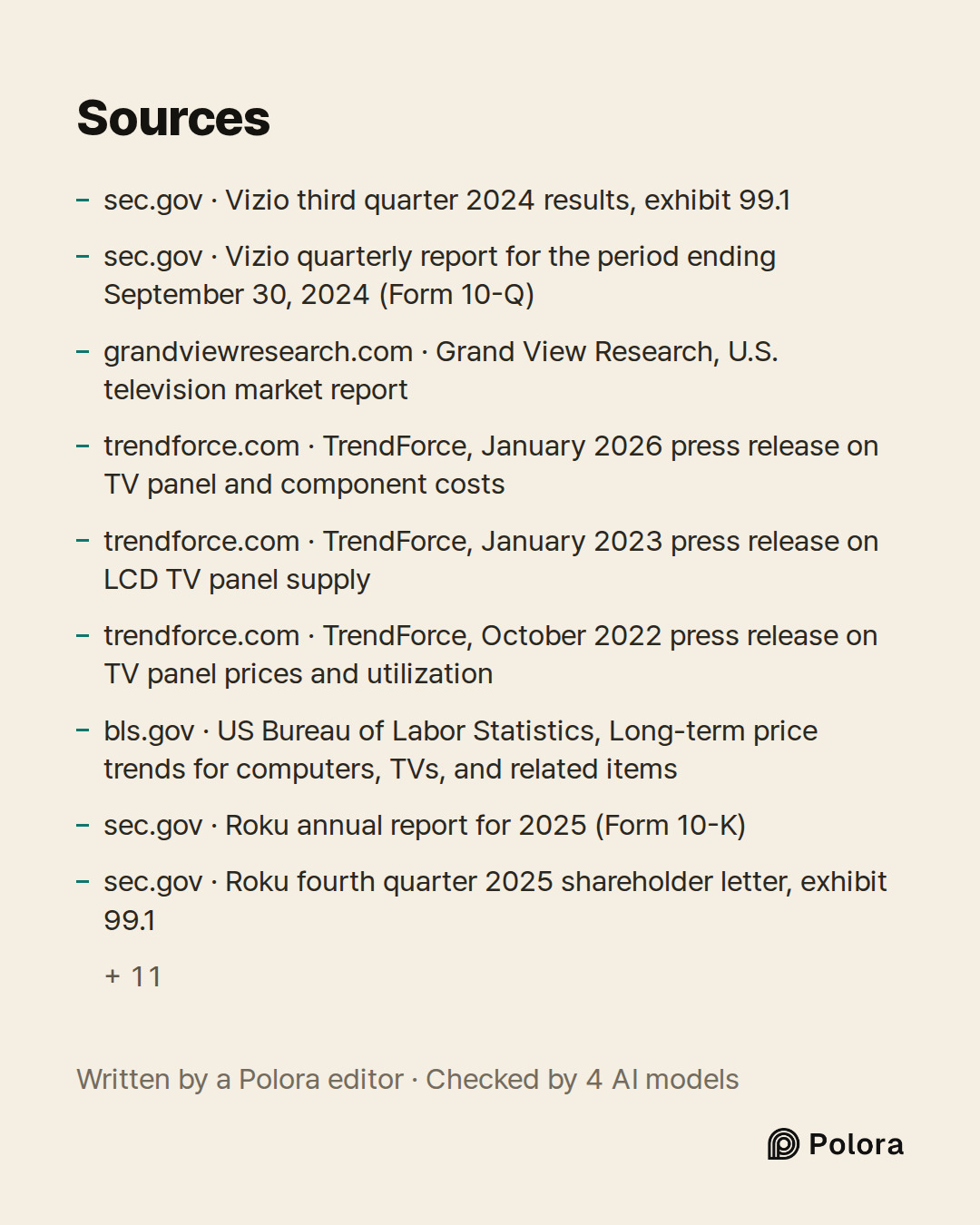 Sources 20 : sec.gov · Vizio third quarter 2024 results, exhibit 99.1, sec.gov · Vizio quarterly report for the period ending September 30, 2024 (Form 10-Q), grandviewresearch.com · Grand View Research, U.S. television market report + 17