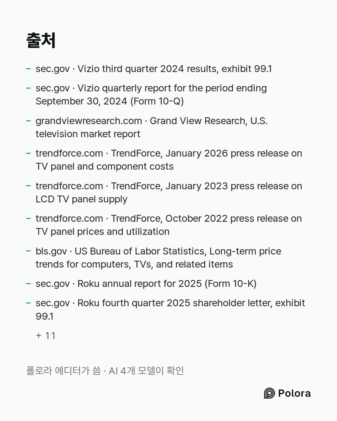 출처 20 : sec.gov · Vizio third quarter 2024 results, exhibit 99.1, sec.gov · Vizio quarterly report for the period ending September 30, 2024 (Form 10-Q), grandviewresearch.com · Grand View Research, U.S. television market report + 17