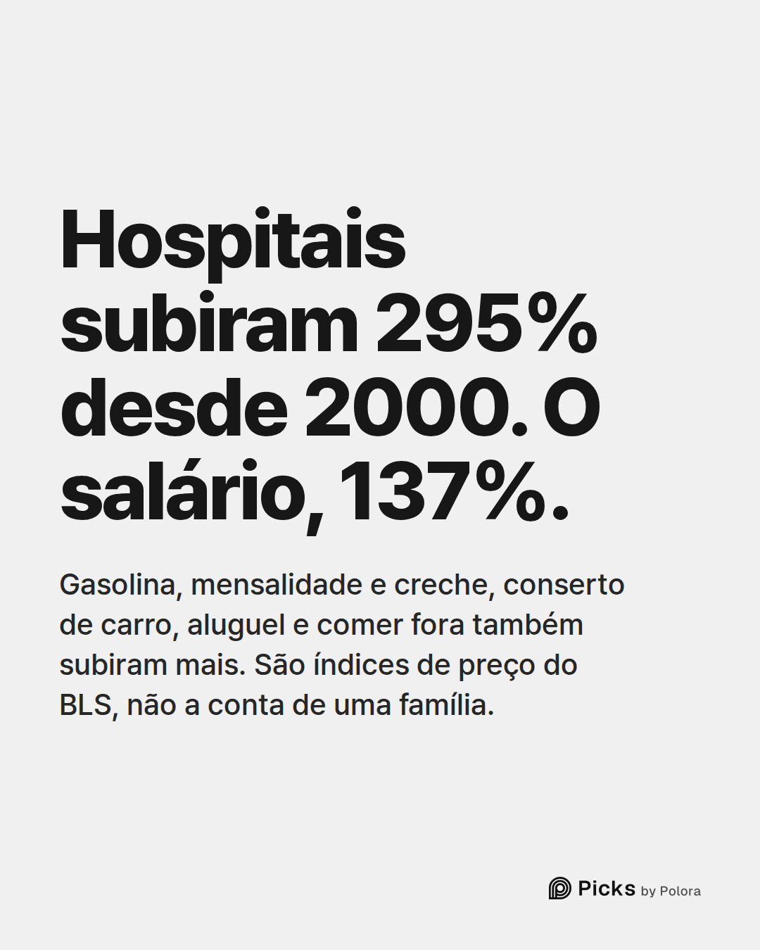 Hospitais subiram 295% desde 2000. O salário, 137%. · Gasolina, mensalidade e creche, conserto de carro, aluguel e comer fora também subiram mais. São índices de preço do BLS, não a conta de uma família.