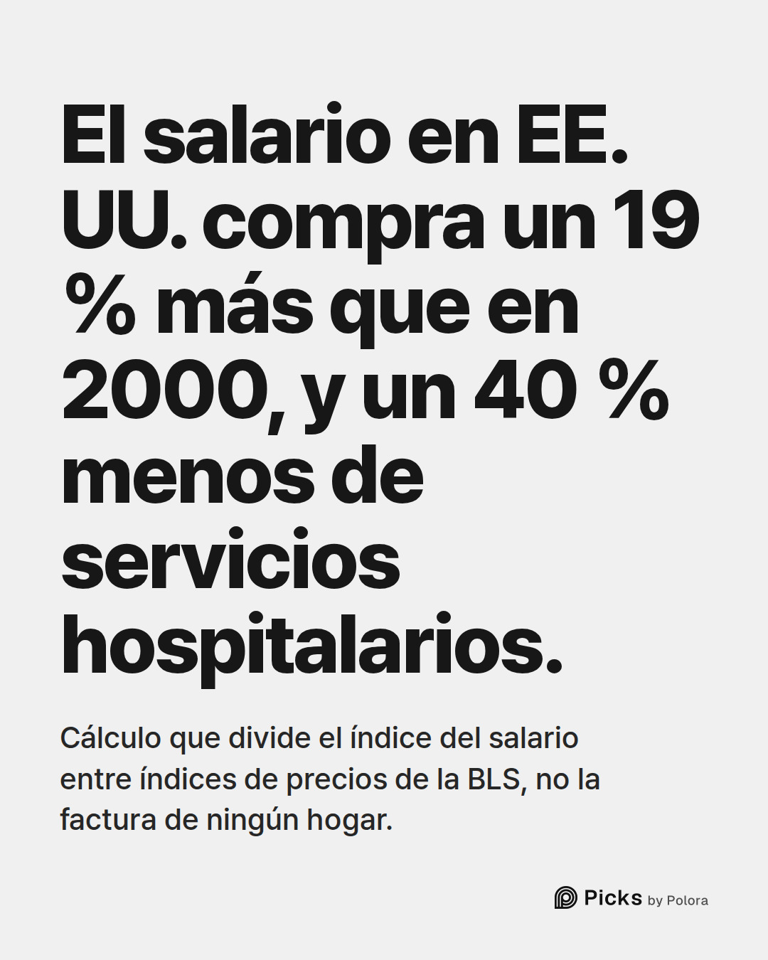 El salario en EE. UU. compra un 19 % más que en 2000, y un 40 % menos de servicios hospitalarios. · Cálculo que divide el índice del salario entre índices de precios de la BLS, no la factura de ningún hogar.